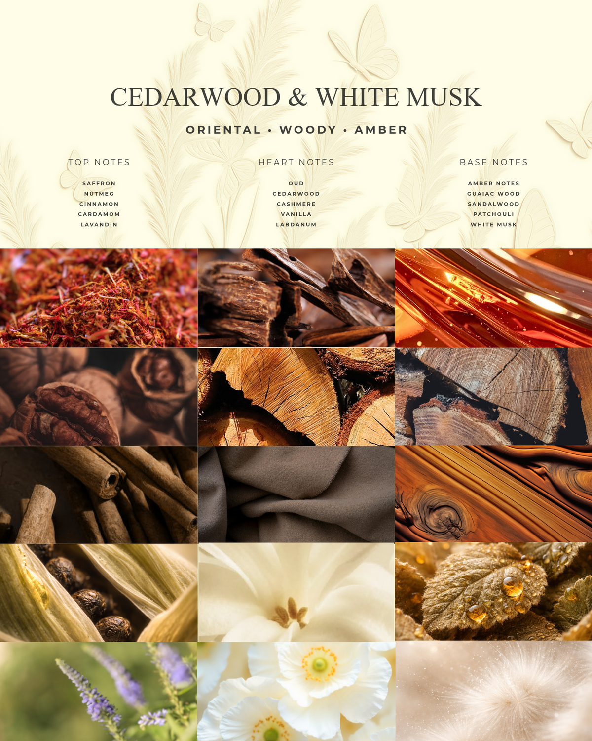 CEDARWOOD & WHITE MUSK (PERFUME)