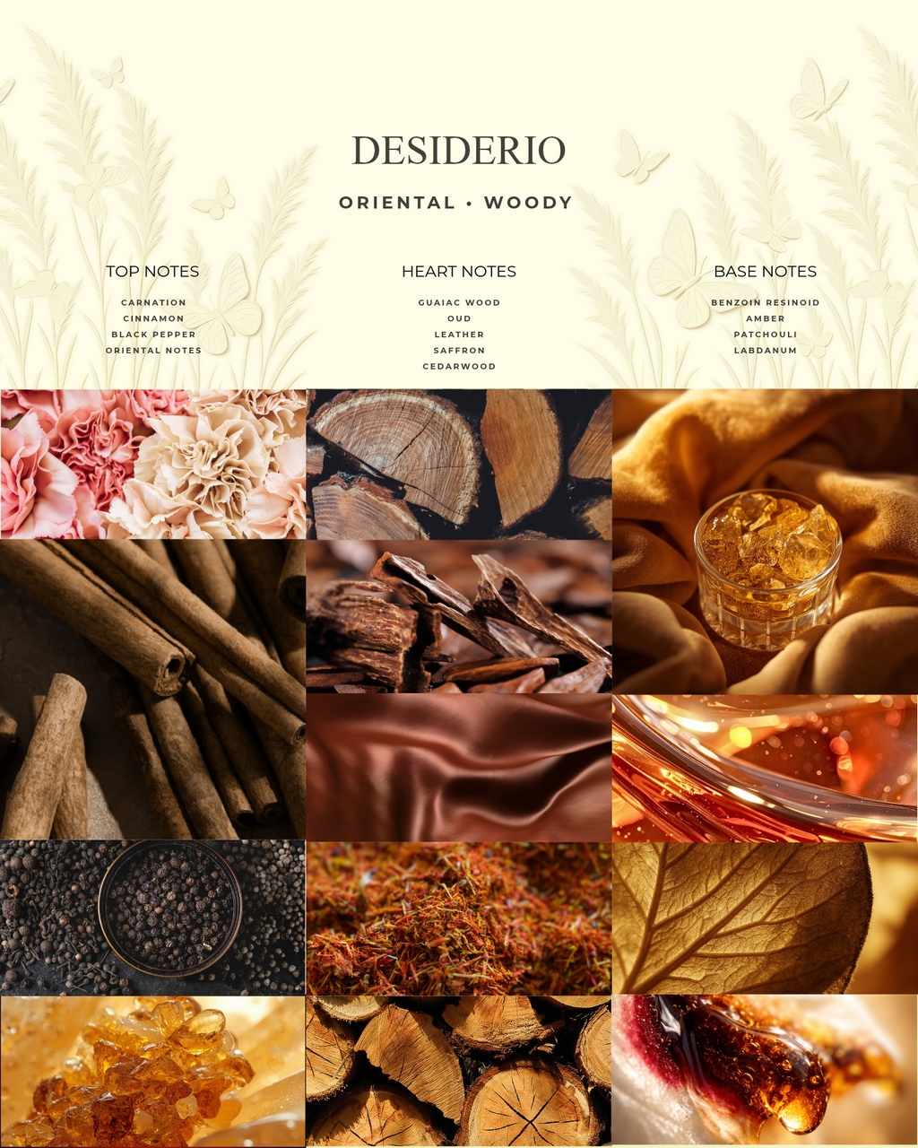 DESIDERIO (PERFUME)