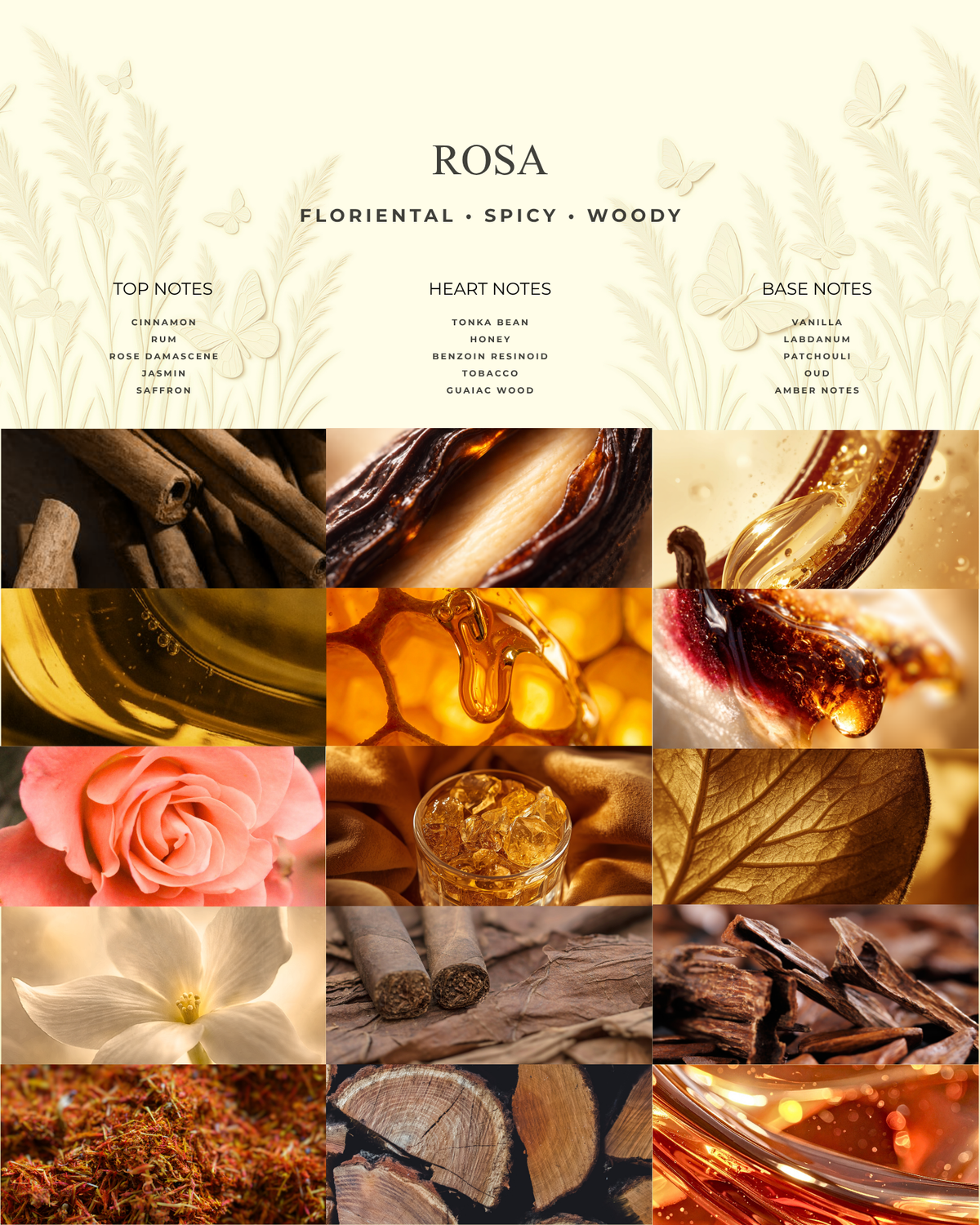 ROSA (PERFUME)